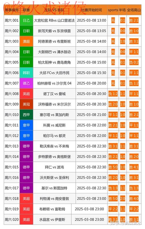 世界杯下注平台最新网址 世界杯下注平台最新网址