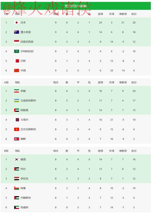 2026世界杯投注开户 2026世界杯投注开户