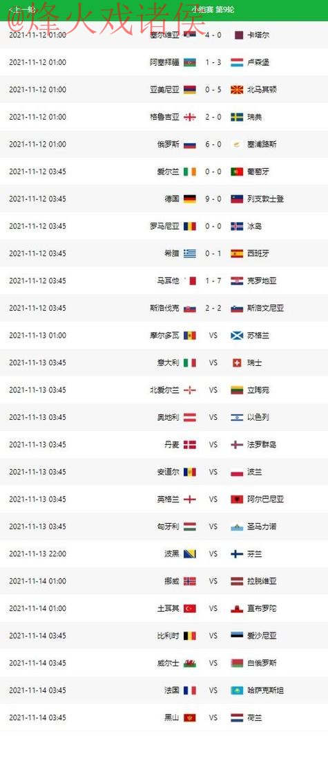 世界杯预测实时官方