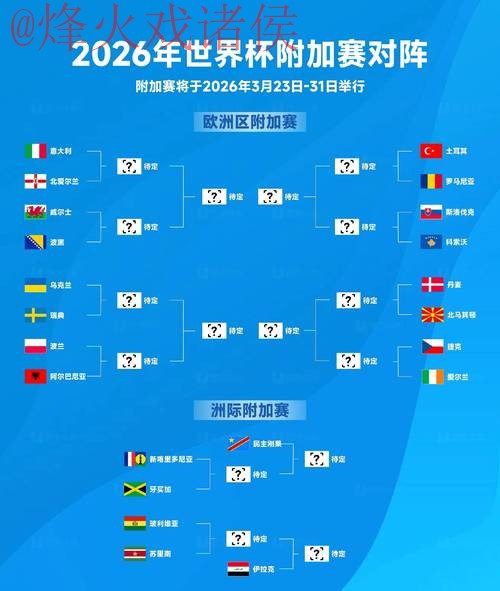 世界杯比分最新 世界杯比分最新